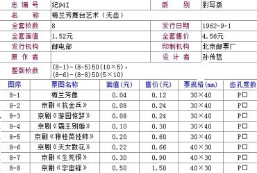 纪94 梅兰芳舞台艺术（无齿）